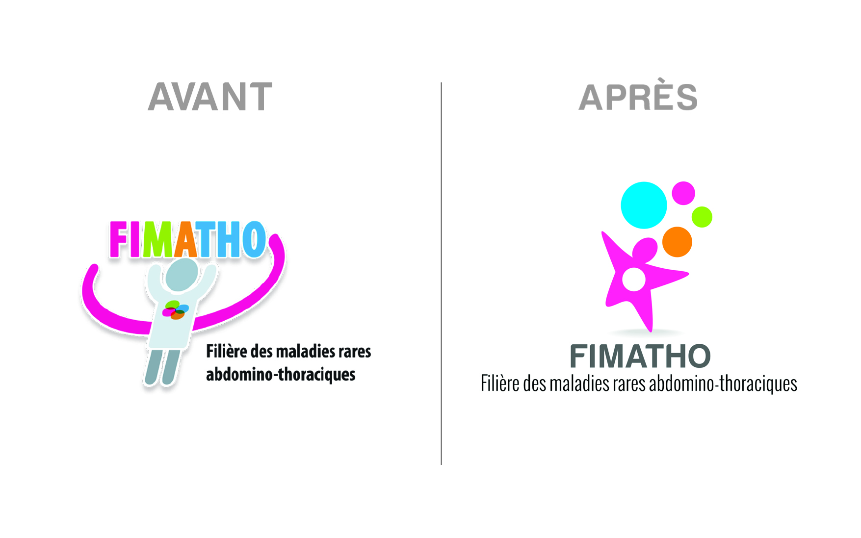 LOGOTYPE FIMATHO AVANT APRèS